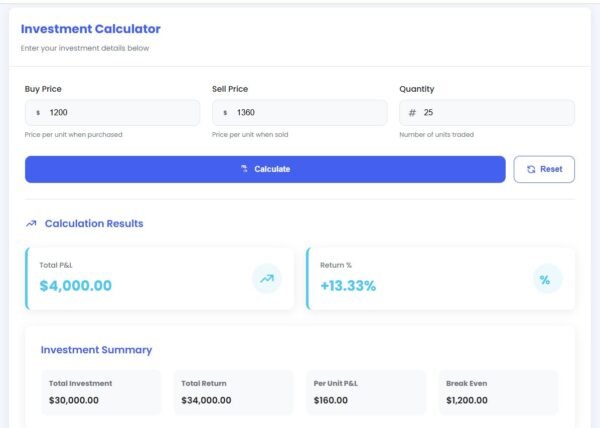 PROFIT & LOSS CALCULATOR - Image 3